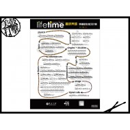 Tommy Igoe 高手養成-鼓手雙手終身練習法中文版