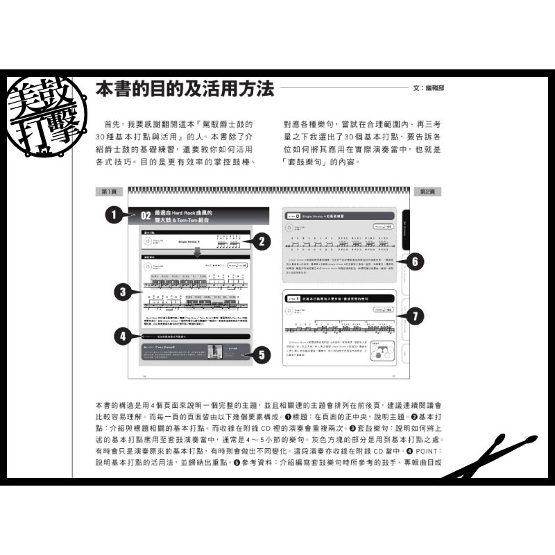 駕馭爵士鼓的30種基本打點與活用 附CD (9789866581359) by www.bdrum.com.tw 駕馭爵士鼓的30種基本打點與活用 附CD (9789866581359) 【美鼓打擊】