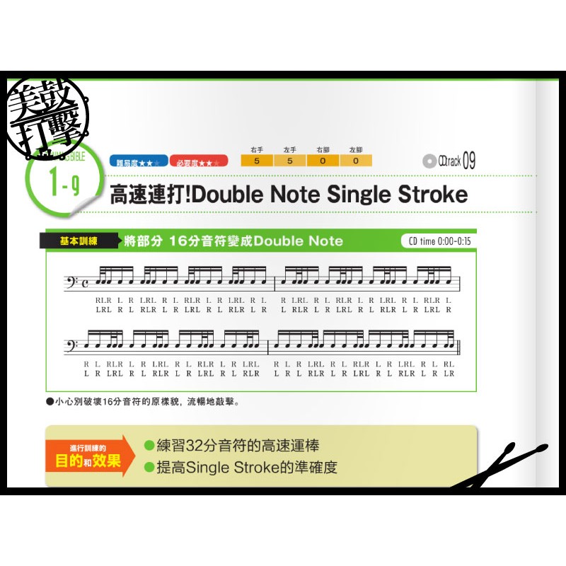 爵士鼓終極教本 附CD (9789866581441) by www.bdrum.com.tw 爵士鼓終極教本 附CD (9789866581441) 【美鼓打擊】
