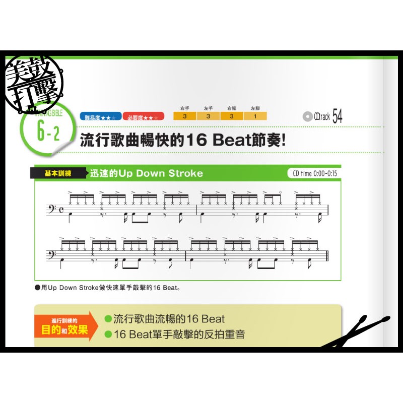 爵士鼓終極教本 附CD (9789866581441) by www.bdrum.com.tw 爵士鼓終極教本 附CD (9789866581441) 【美鼓打擊】